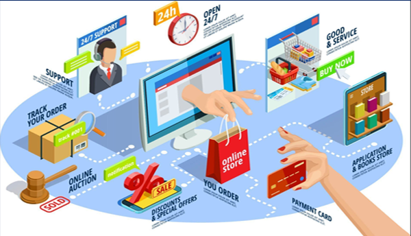 eCommerce Solutions